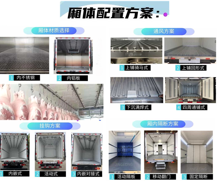 202508079391.png 冷藏车厢体可选配置_编辑.png